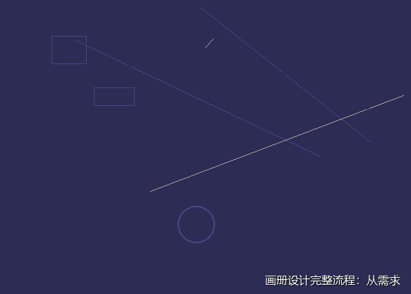 画册设计完整流程：从需求到落地，一步都不能少