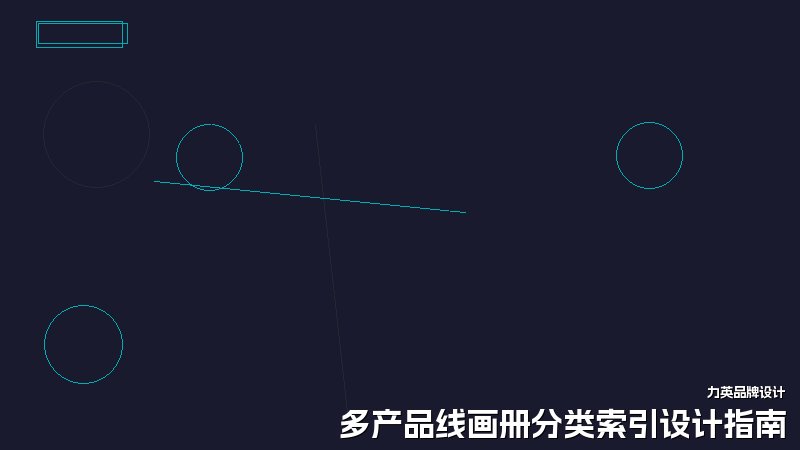 多产品线画册分类索引设计指南