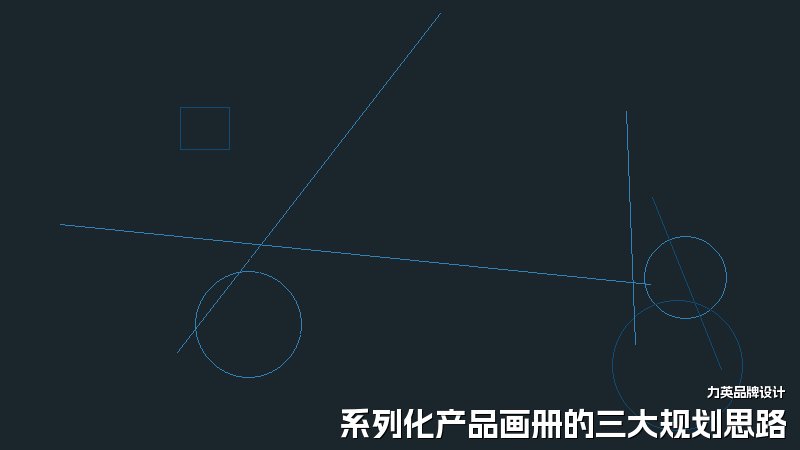 系列化产品画册的三大规划思路