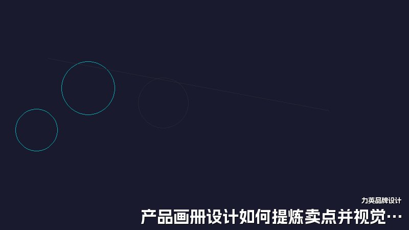 产品画册设计如何提炼卖点并视觉化