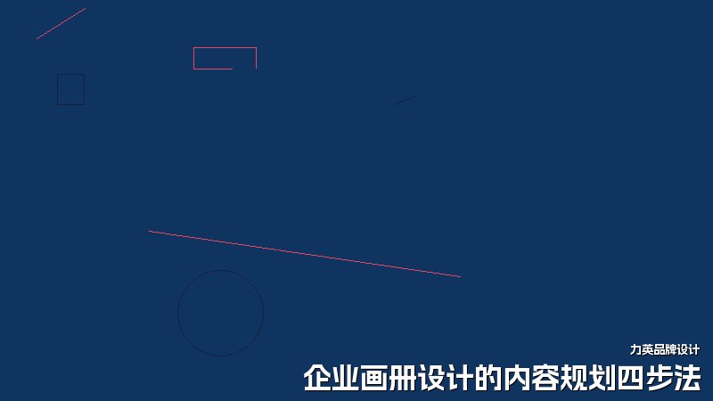 企业画册设计的内容规划四步法