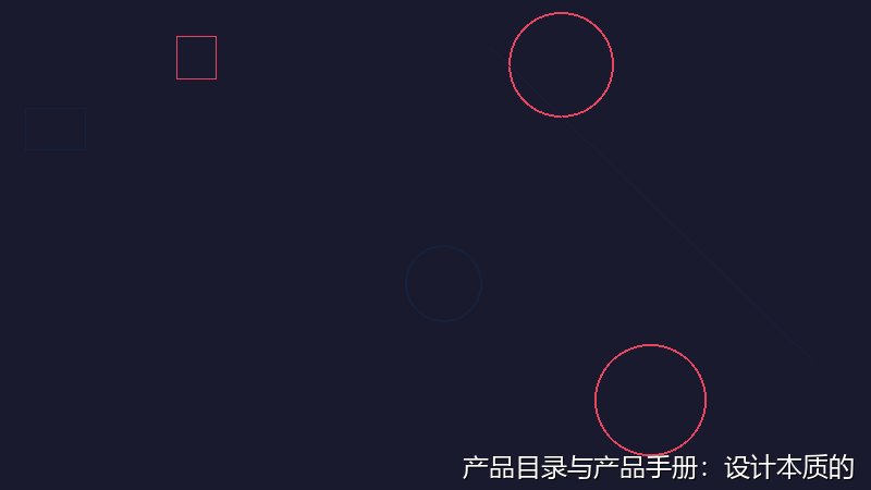 产品目录与产品手册：设计本质的四大分水岭