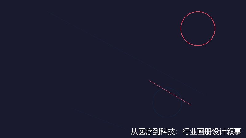 从医疗到科技：行业画册设计叙事逻辑大不同