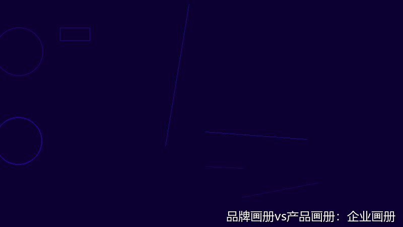 品牌画册vs产品画册：企业画册设计的核心差异