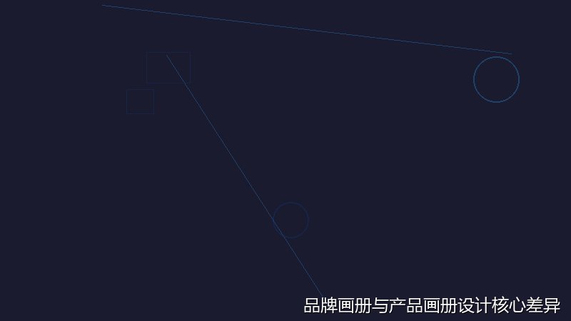 品牌画册与产品画册设计核心差异详解