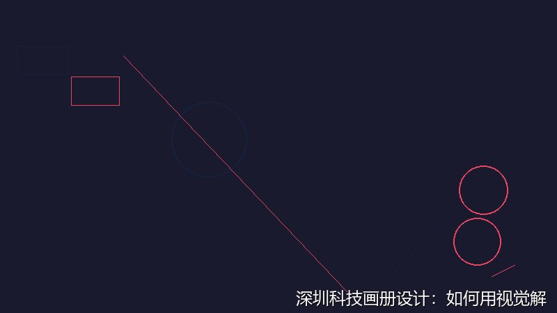 深圳科技画册设计：如何用视觉解码硬核技术