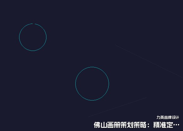 佛山画册策划策略:精准定位客群