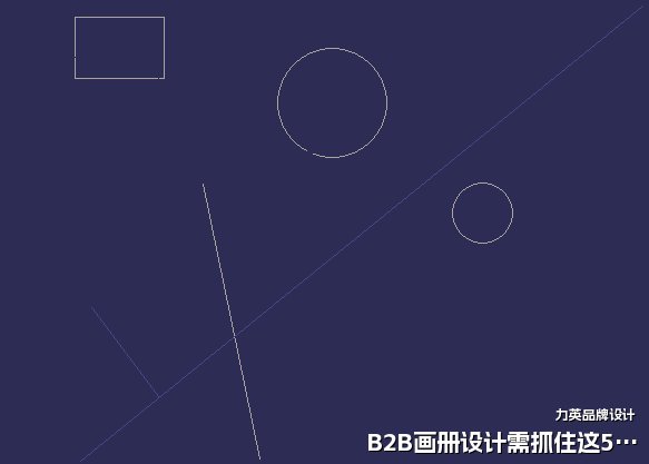 B2B画册设计需抓住这5个核心要点