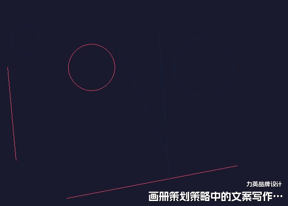 画册策划策略中的文案写作技巧