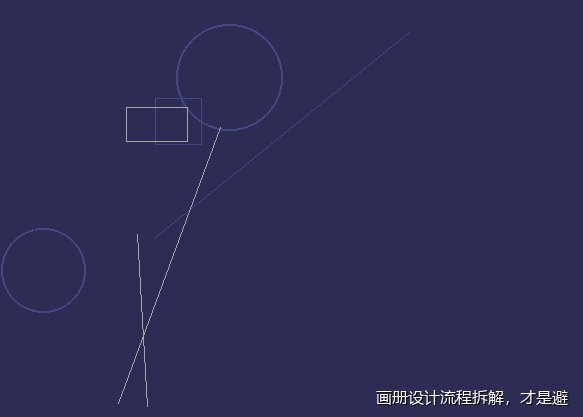 画册设计流程拆解,才是避坑核心