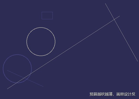 预算越砍越薄,画册设计反而更贵了?