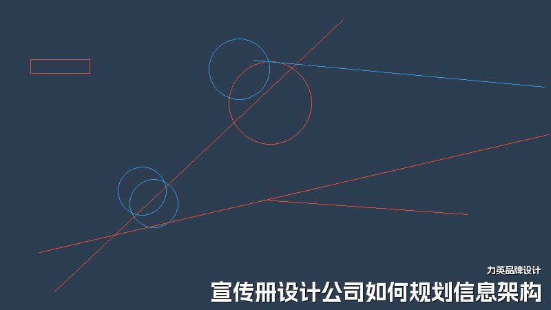 宣传册设计公司如何规划信息架构