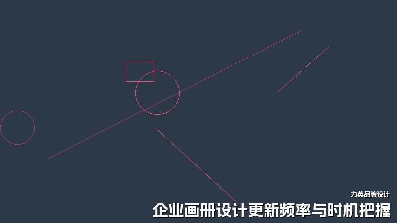企业画册设计更新频率与时机把握