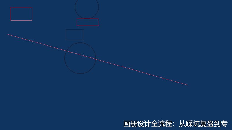 画册设计全流程：从踩坑复盘到专业避坑指南