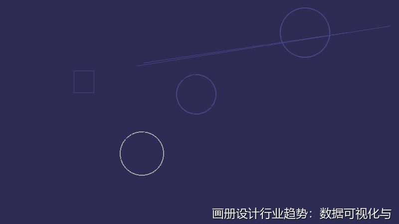 画册设计行业趋势：数据可视化与用户阅读习惯变革