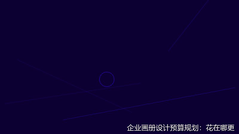 企业画册设计预算规划：花在哪更值？
